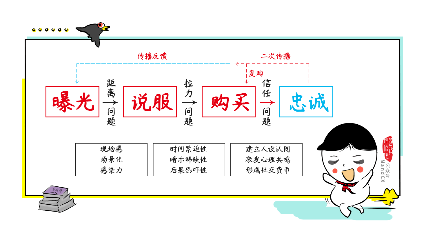 逻辑9.png