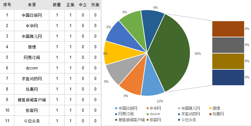 图片5.png 图片5.png