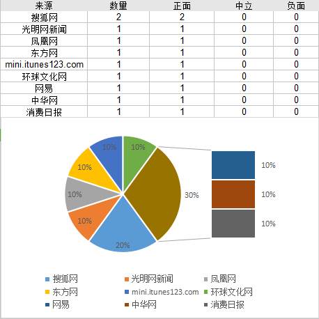 图片6.png 图片6.png