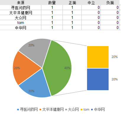 图片7.png 图片7.png