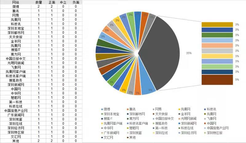 图片6.png 图片6.png