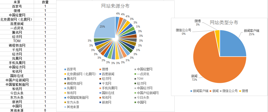图片11.png 图片11.png