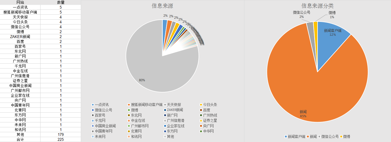 图片5.png 图片5.png