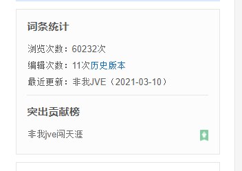 百科词条统计截图